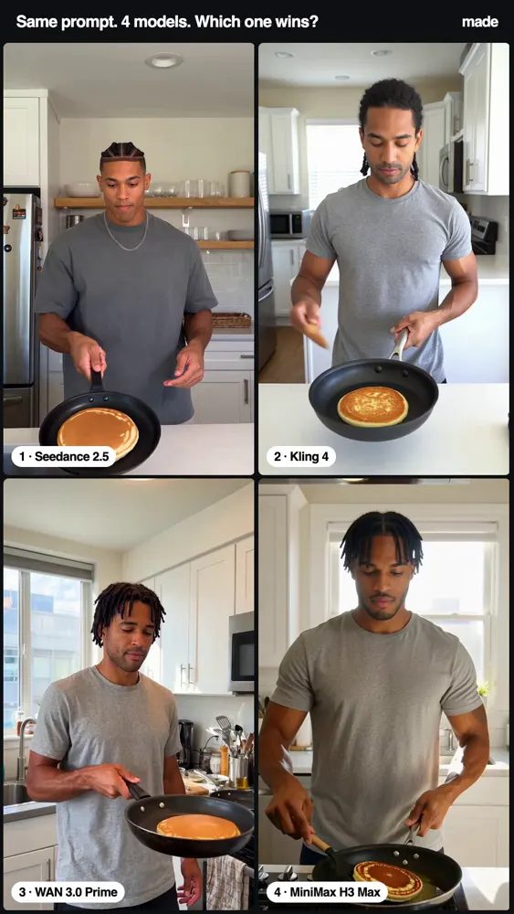Pancake flip in a pan, four video models: Wan 3.0 Prime vs Seedance 2.5 vs Kling 4.0 vs MiniMax H3 Max