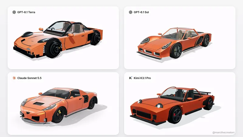 3D supercar, Terra vs Sonnet vs Sol vs Kimi: GPT-6.1 Terra vs Claude Sonnet 5.5 vs GPT-6.1 Sol vs Kimi K3.1 Pro