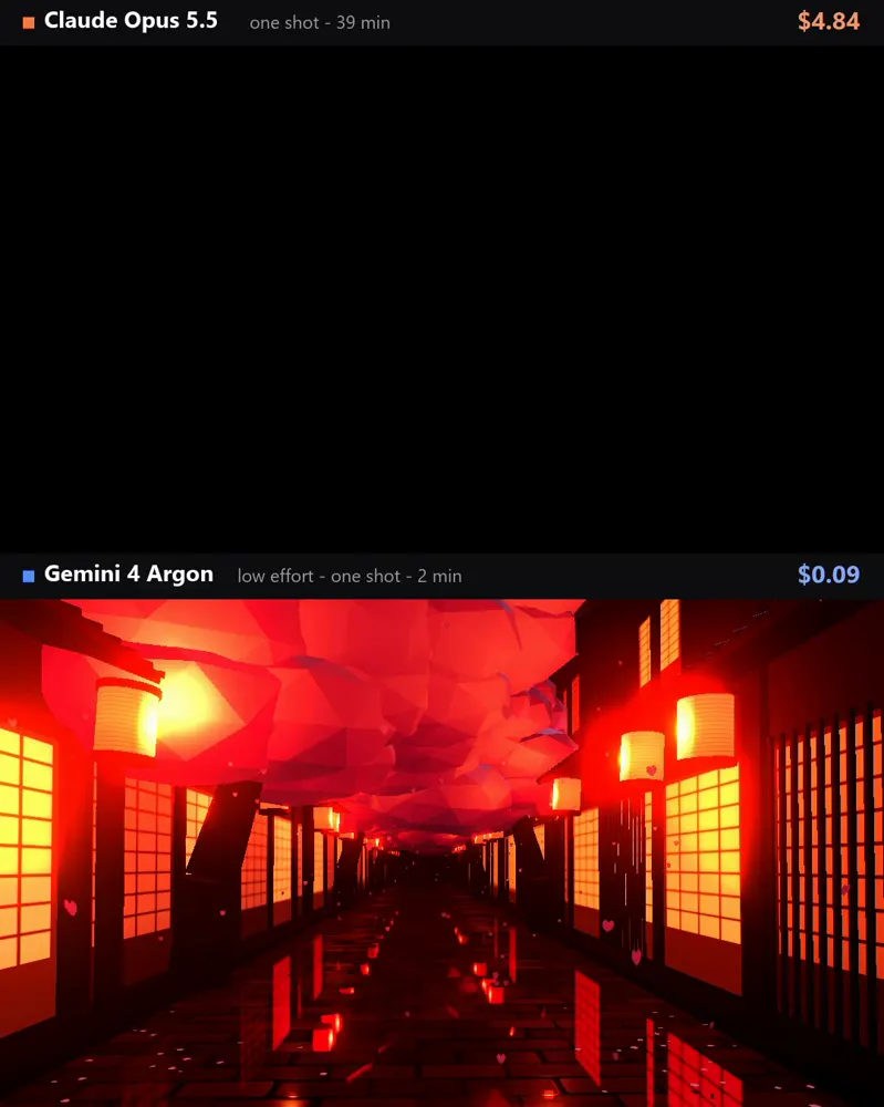 Lantern street at night, Argon vs Opus: Gemini 4 Argon vs Claude Opus 5.5