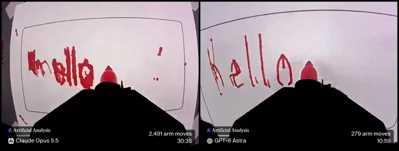 Robot arm writes hello world, Opus vs Astra: Claude Opus 5.5 vs GPT-6 Astra