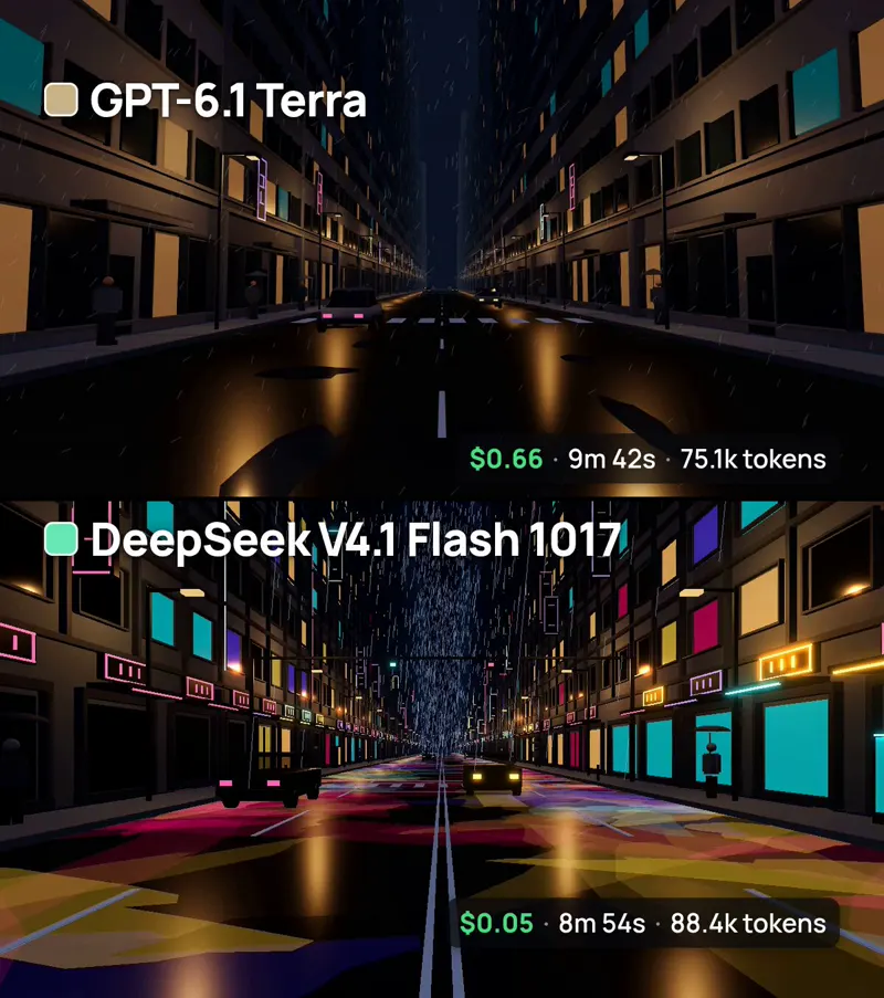 Rainy city at night, DeepSeek vs GPT-6.1 Terra: DeepSeek V4.1 Flash 1017 vs GPT-6.1 Terra