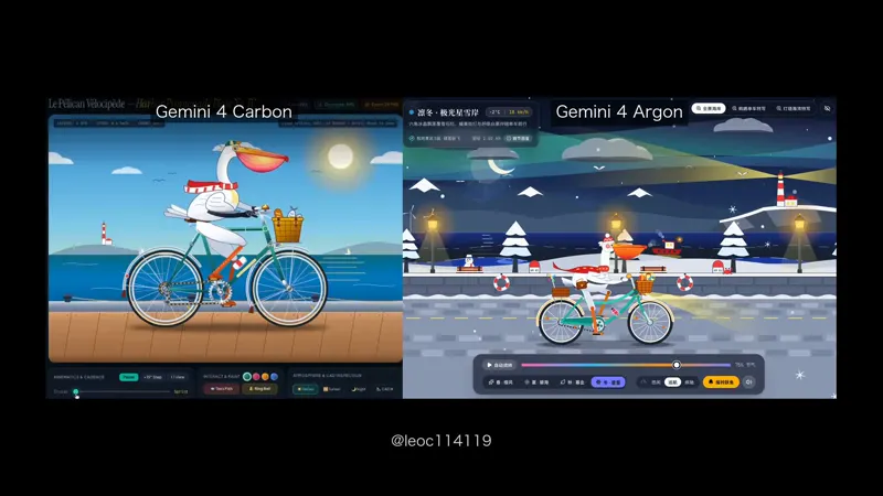 Pelican cycling by the sea SVG, Carbon vs Argon: Gemini 4 Carbon vs Gemini 4 Argon