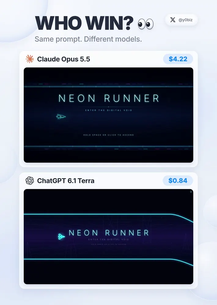 Neon Runner game, Claude Opus 5.5 vs GPT-6.1 Terra: Claude Opus 5.5 vs GPT-6.1 Terra