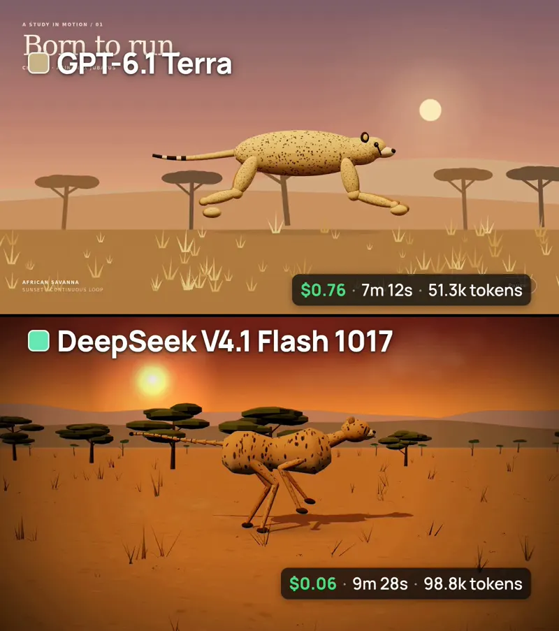 Cheetah sprint, GPT-6.1 Terra vs DeepSeek V4.1 Flash 1017: GPT-6.1 Terra vs DeepSeek V4.1 Flash 1017