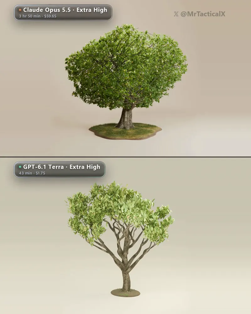 Blender oak tree shake, Claude Opus 5.5 vs GPT-6.1 Terra: Claude Opus 5.5 vs GPT-6.1 Terra
